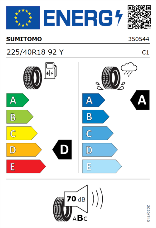 Tyre Label for Sumitomo HTR Z5 225/40R18 92Y