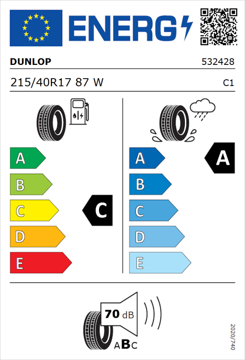 Tyre Label for Dunlop SP SportMaxx RT 215/40R17 87W